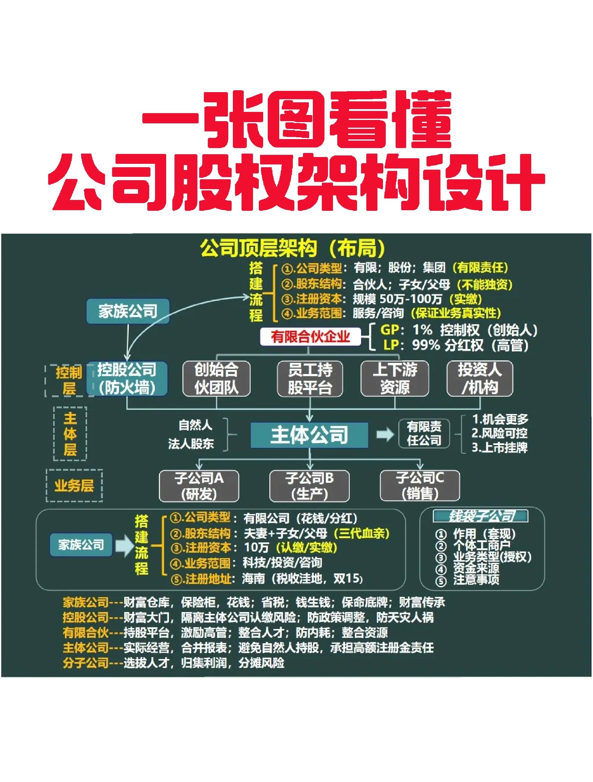黄石市VIE架构企业上市规划(vie架构香港上市的优点)
