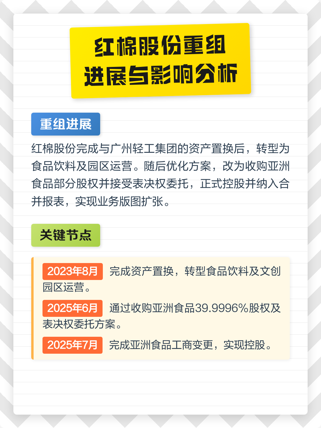 黄石市食品资产重组(食品资产重组案例)