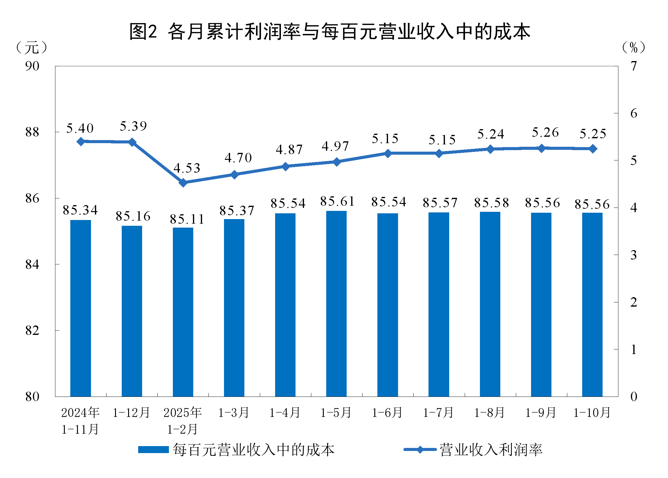 黄石市成都企业企业价值增长(2021成都企业100强)