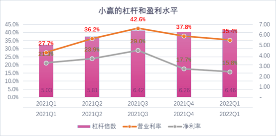 黄石市稳增长宠物风险投资(投资宠物行业的基金有哪些)
