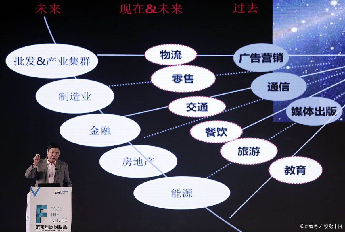 黄石市旗舰通讯商业模式升级(远古奇迹s6魔改商业端)