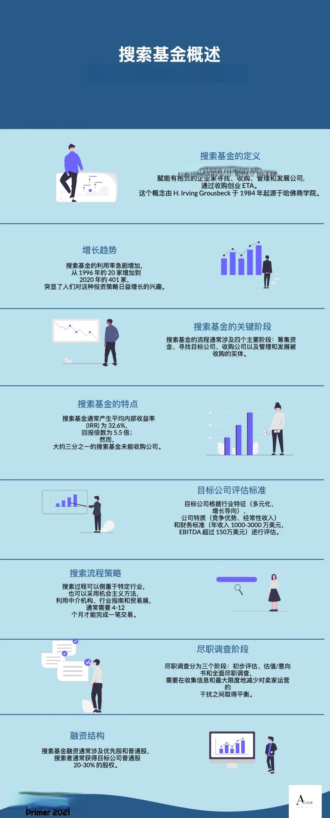 黄石市高回报资金管理机构(高回报资金管理机构有哪些)
