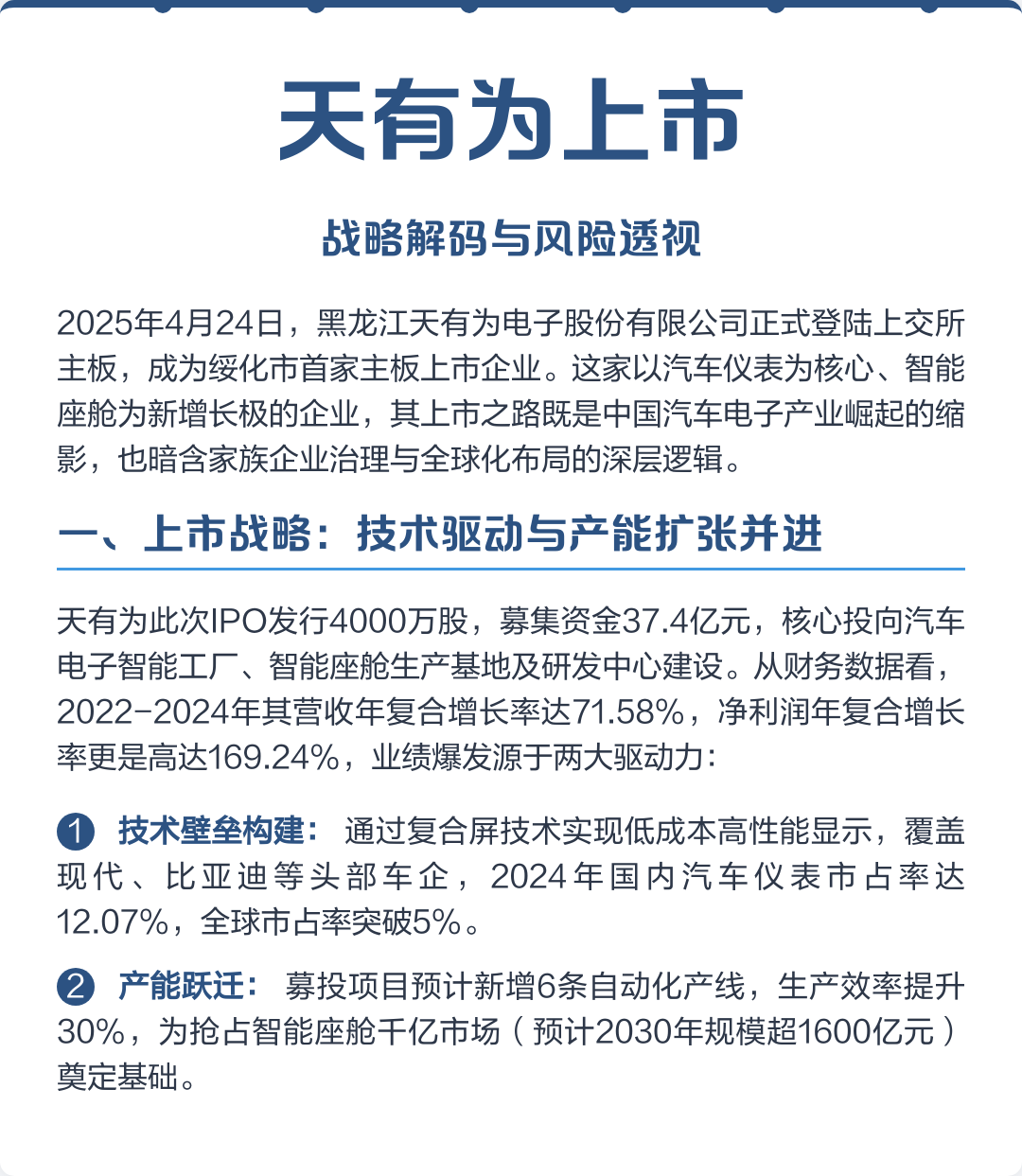 黄石市主板上市风险规避(主板上市风险规避策略)