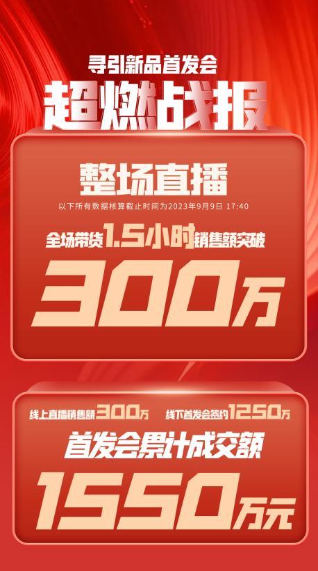 黄石市透明消费品品牌升级(透明消费品品牌升级了吗)