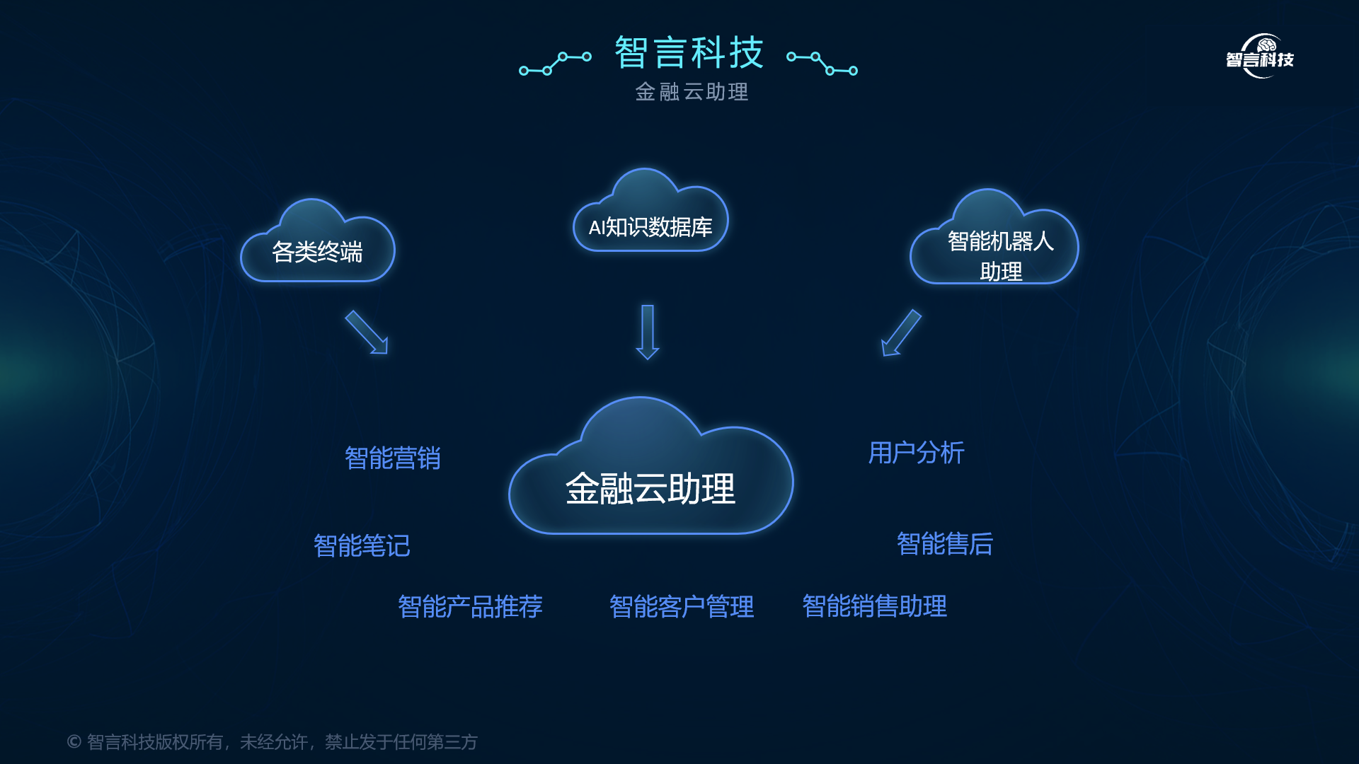 黄石市管家式投融资服务(什么是管家式服务,极致的体验)