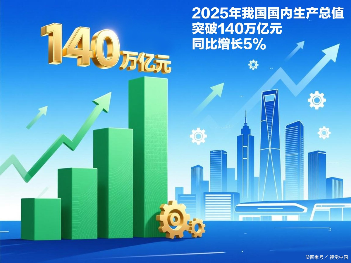 黄石市企业价值增长(企业价值增长计算公式)